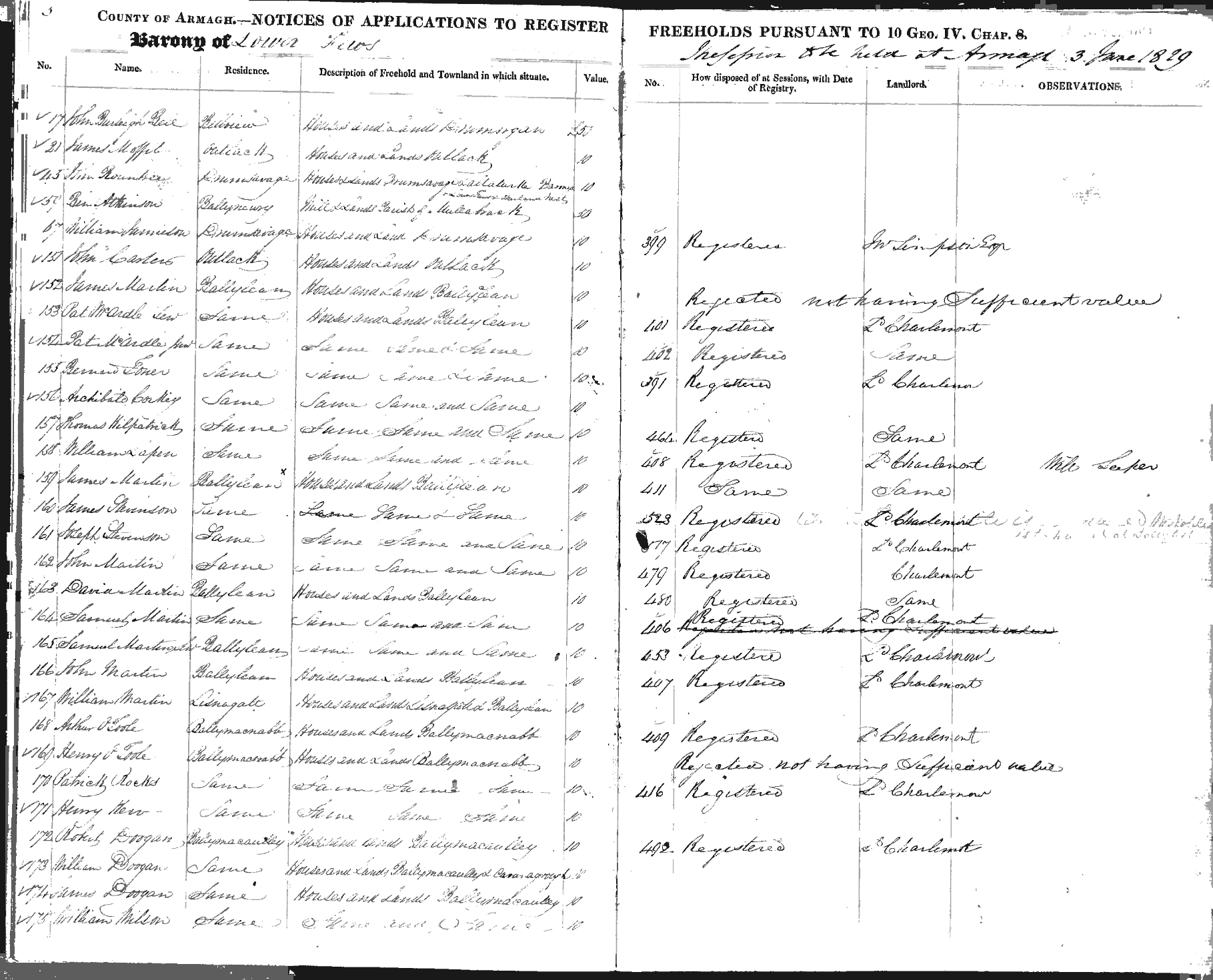 D/1928/F/32