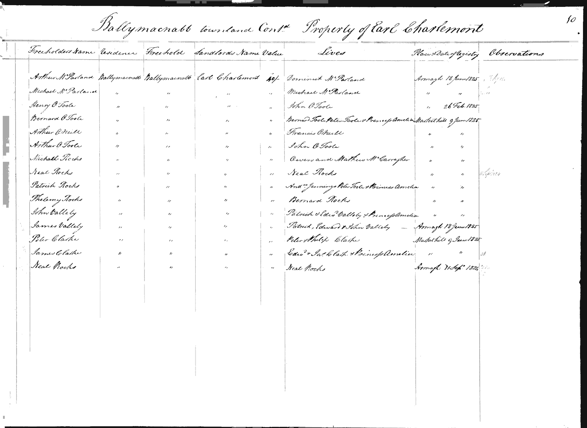 D/1928/F/38