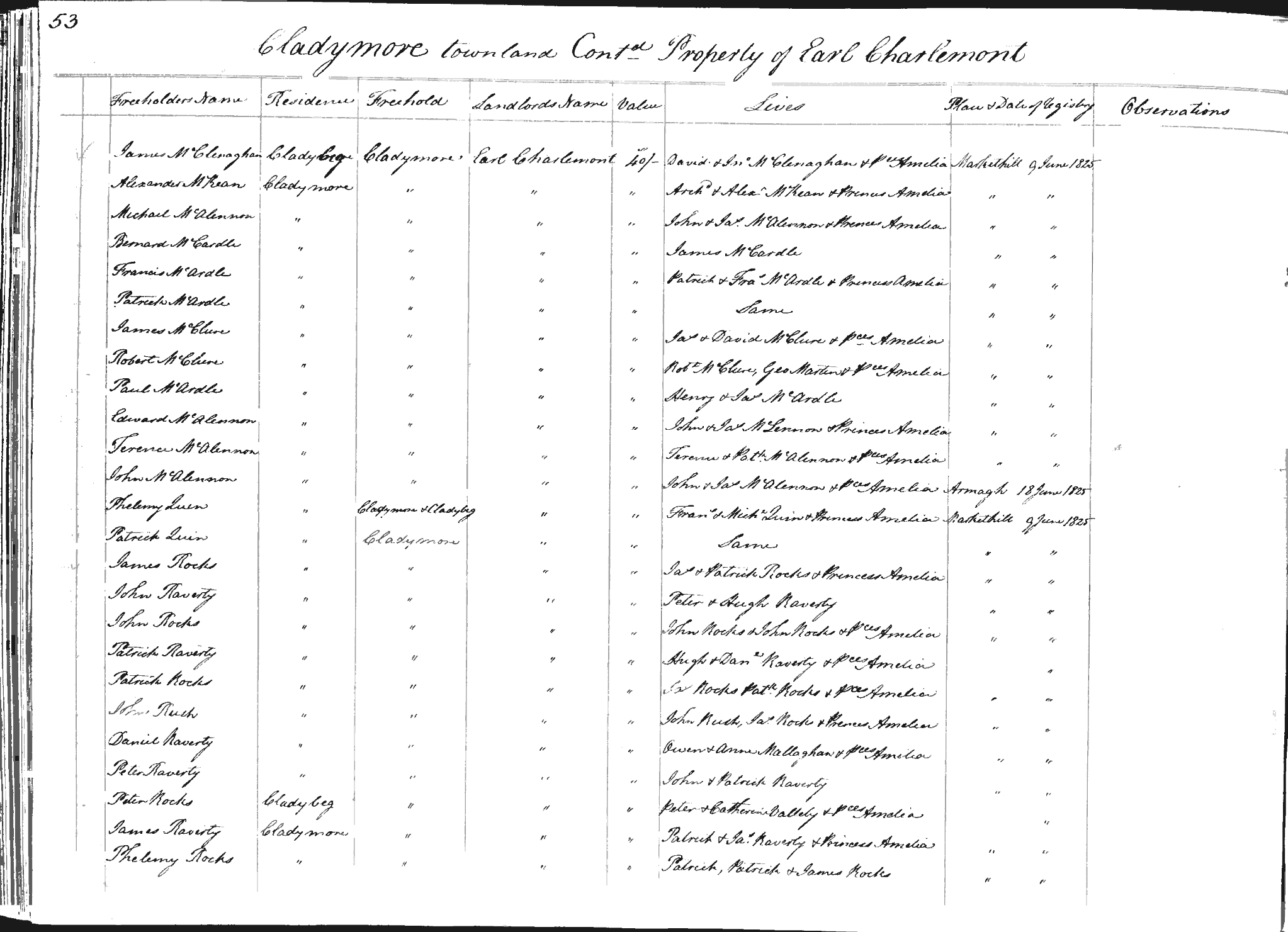 D/1928/F/38