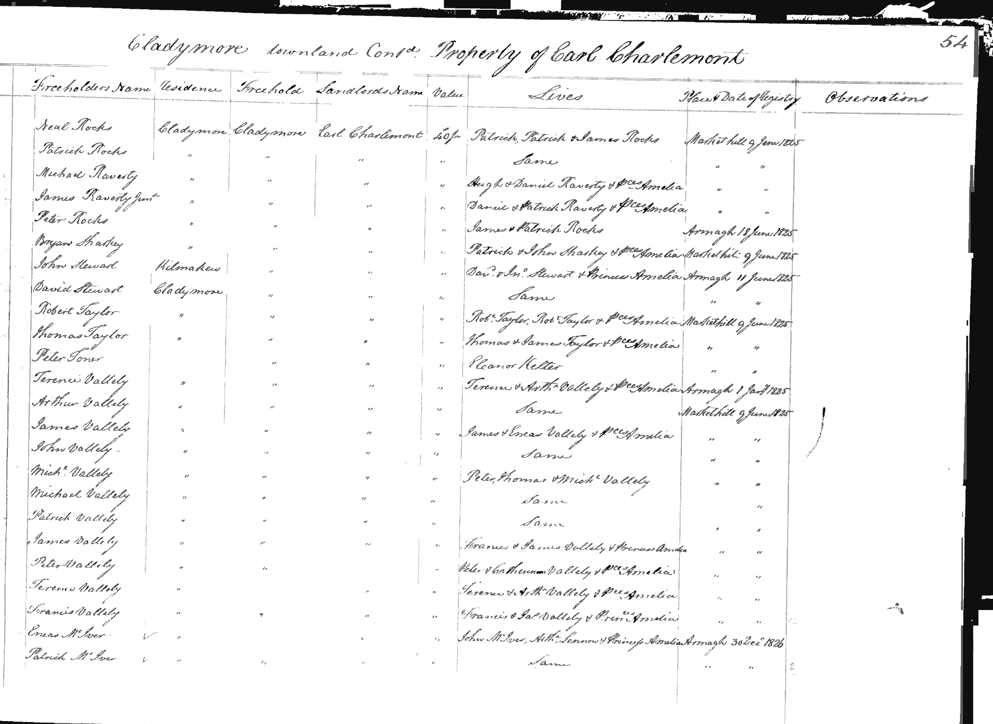 D/1928/F/38