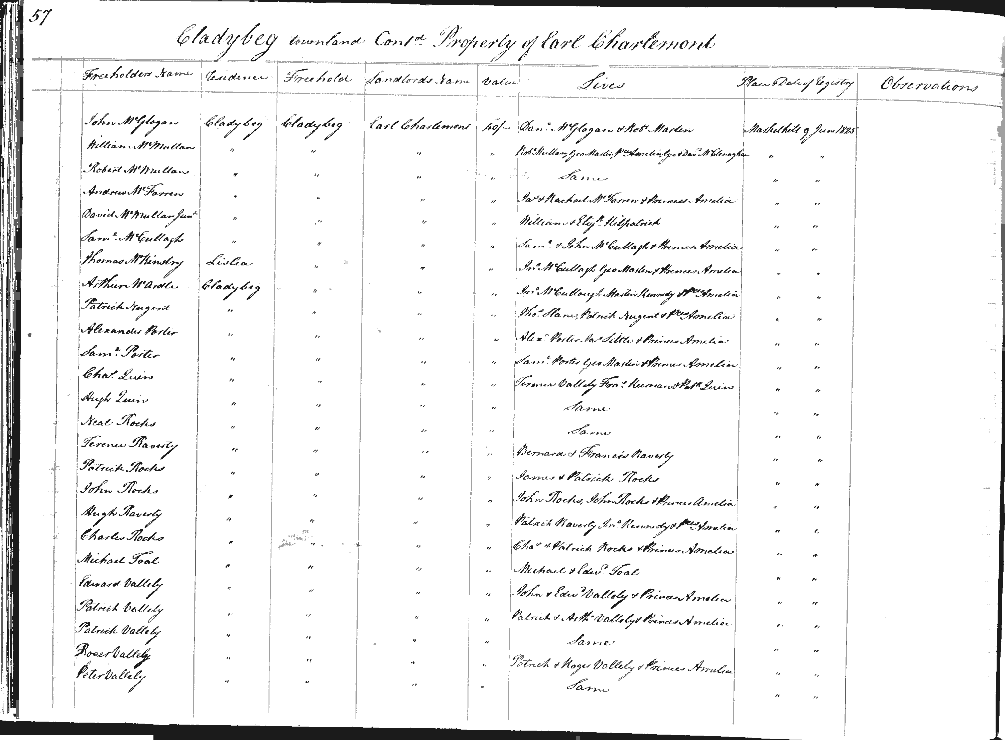 D/1928/F/38