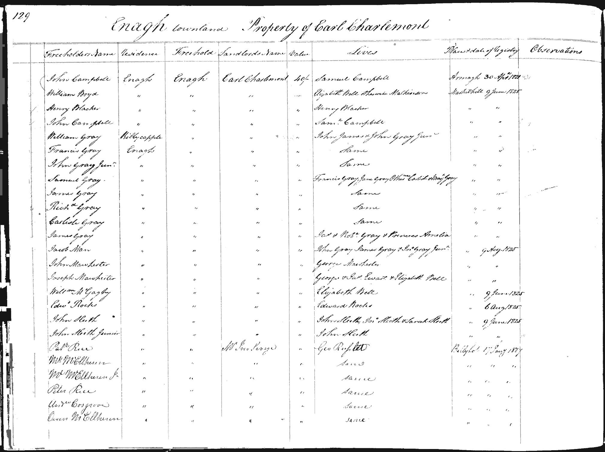 D/1928/F/38