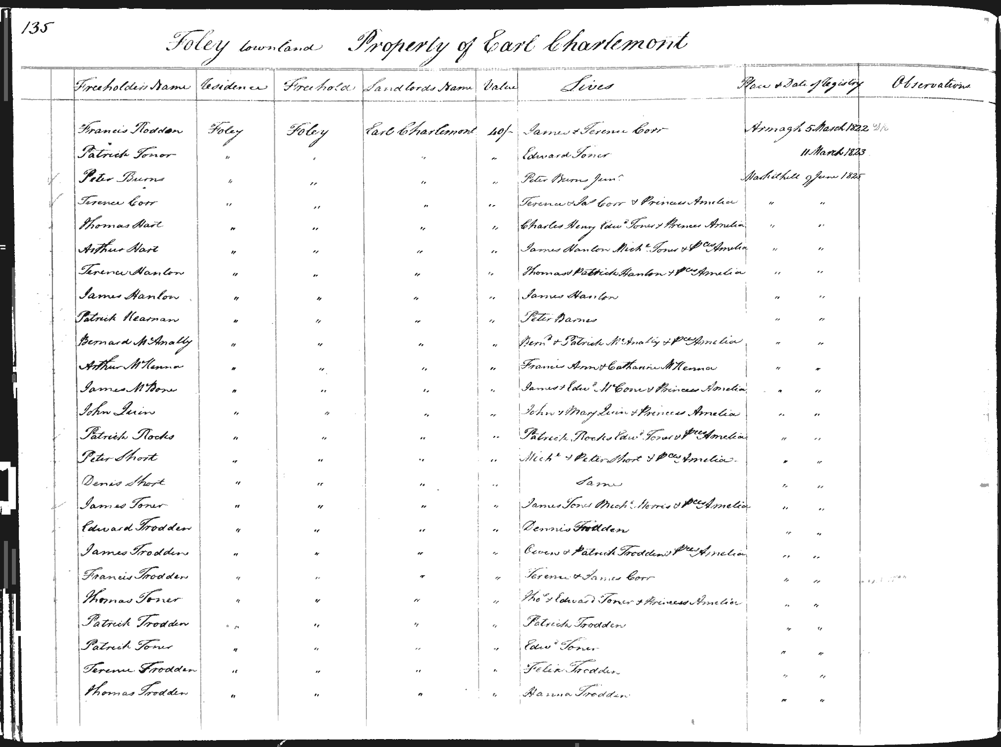 D/1928/F/38