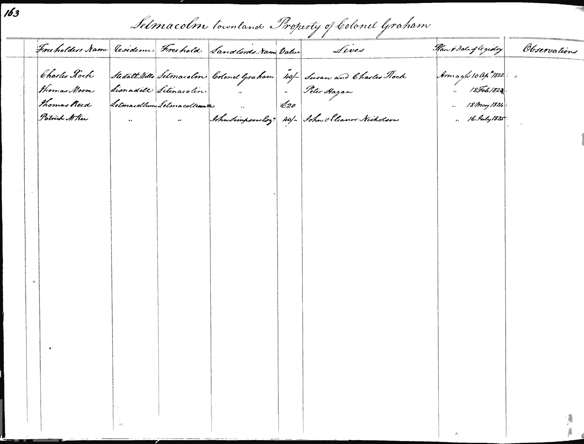D/1928/F/38