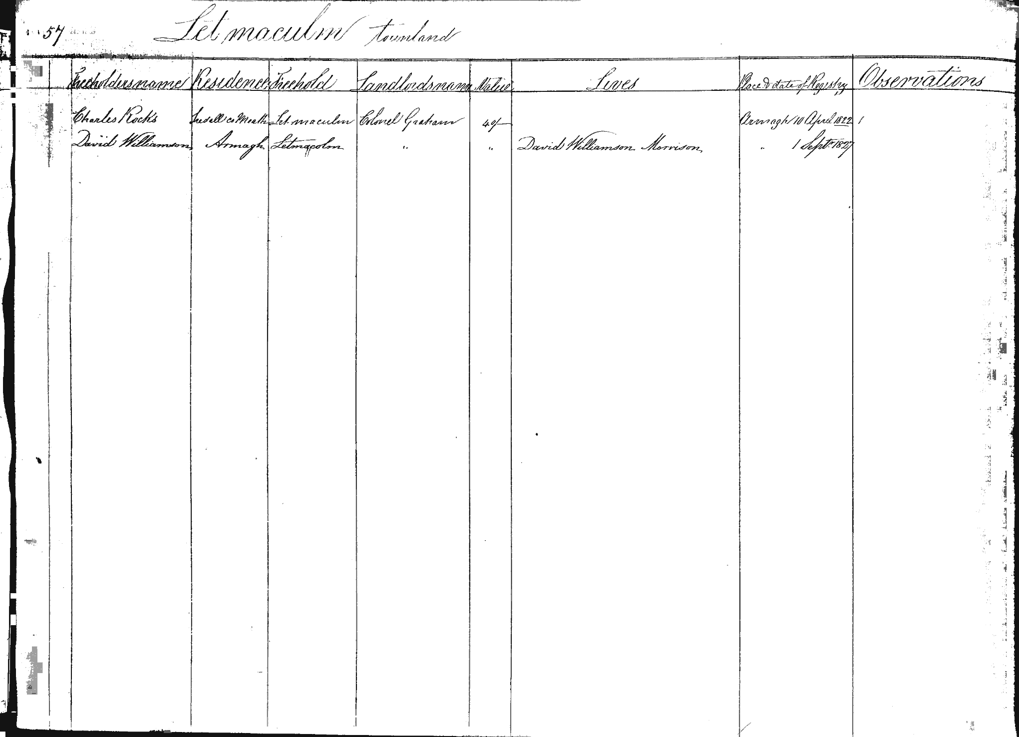 D/1928/F/42