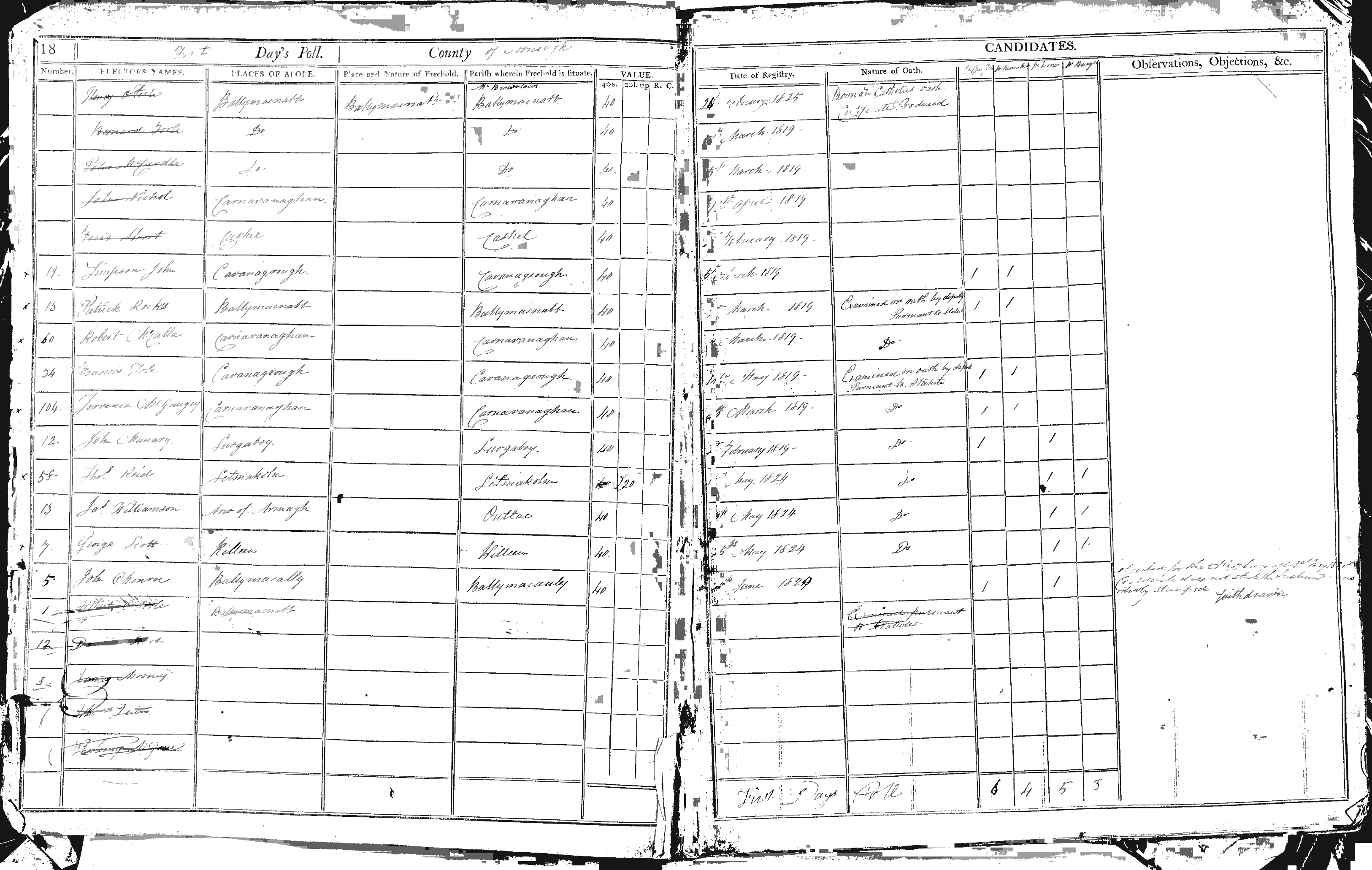 D/1928/F/95