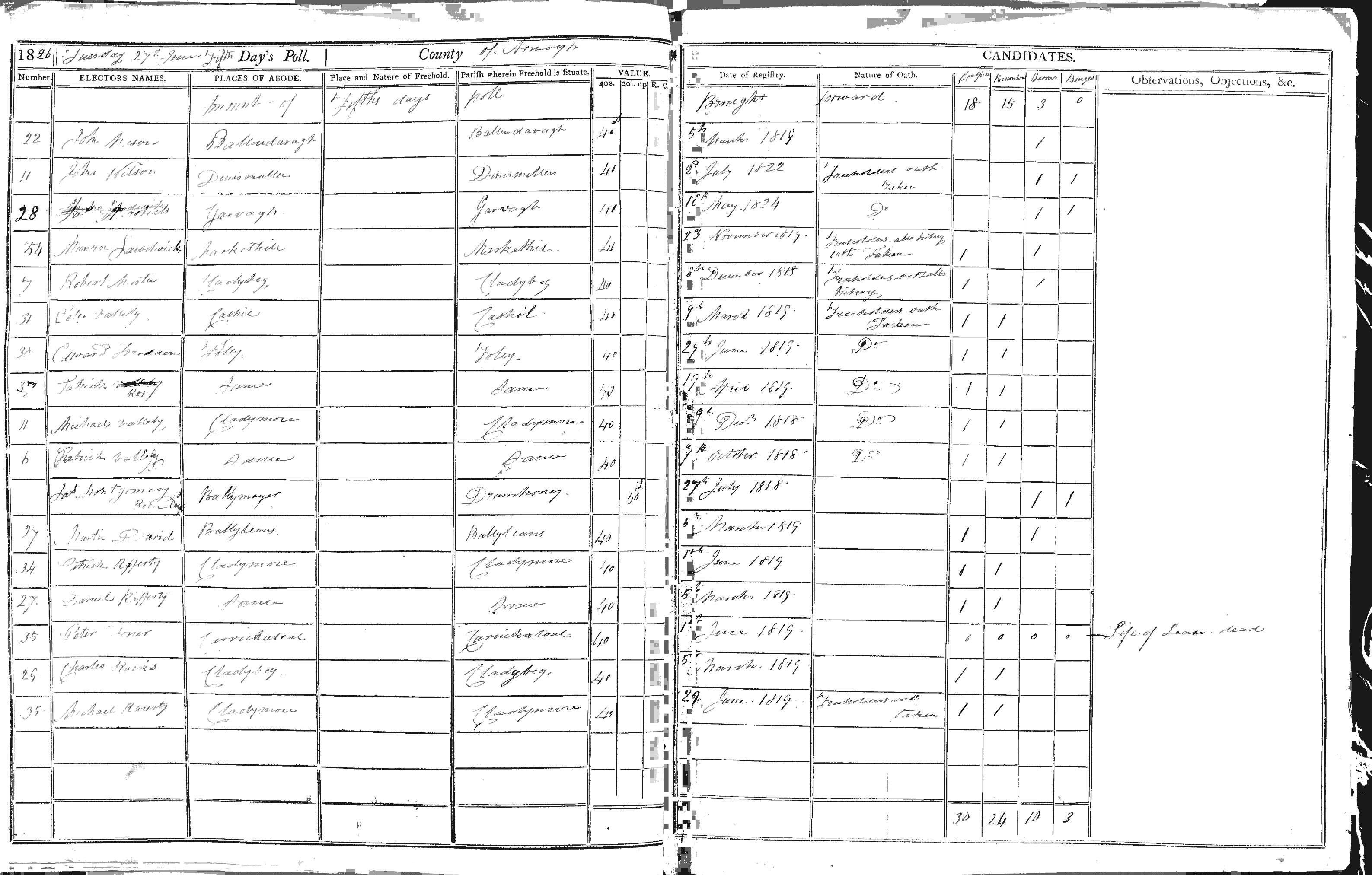 D/1928/F/95