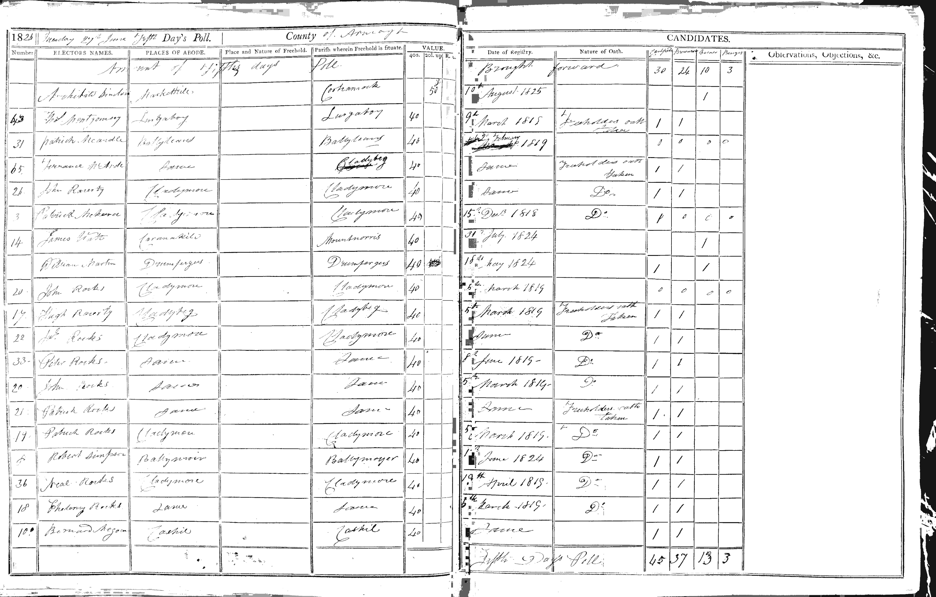 D/1928/F/95