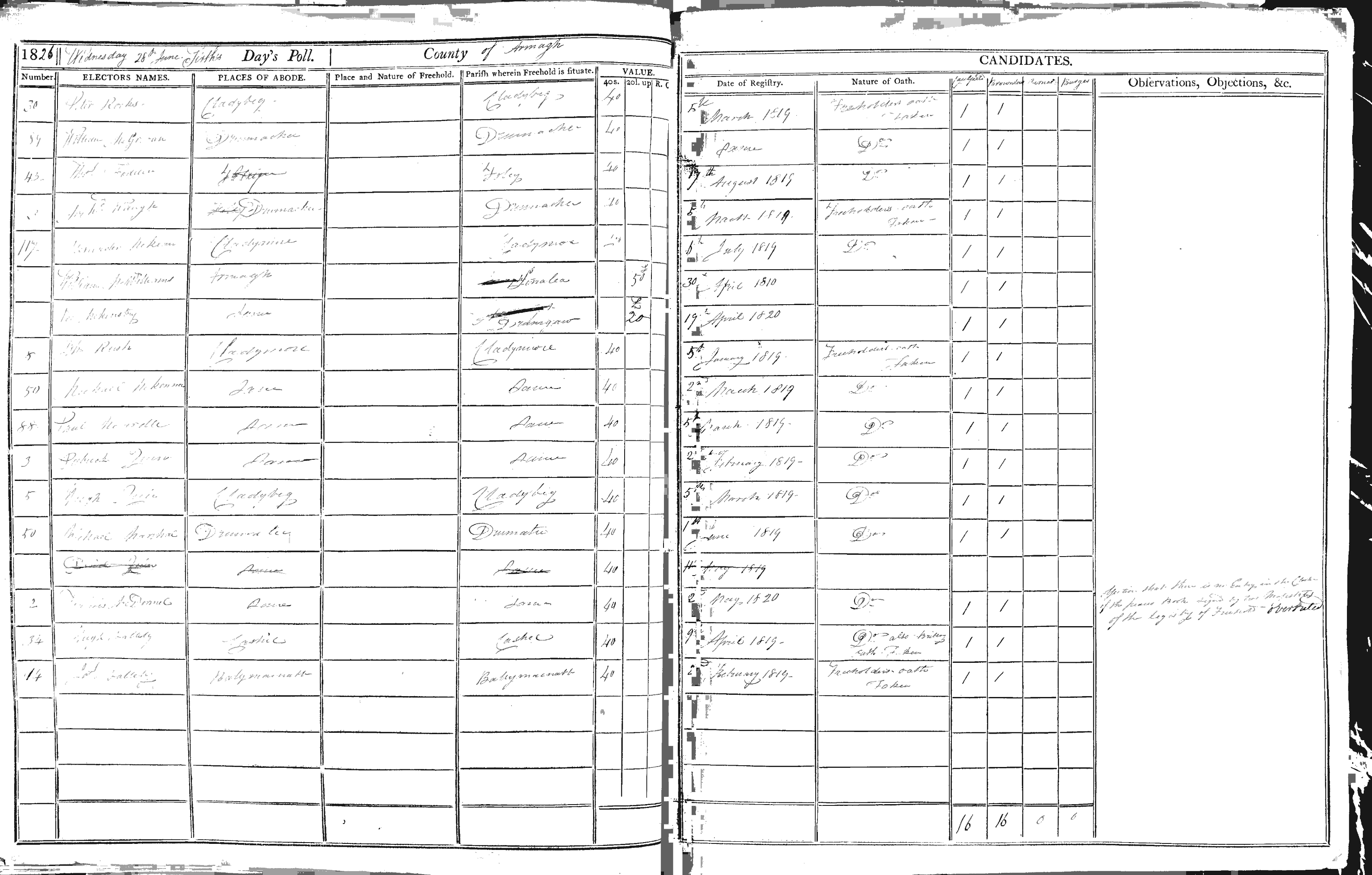 D/1928/F/95